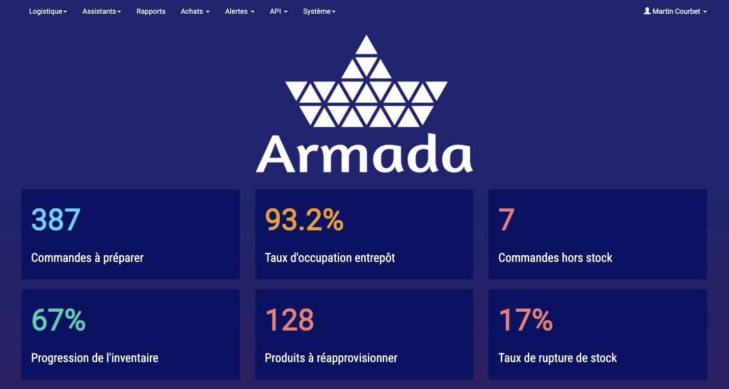 Interface du logiciel Armada montrant le tableau de bord avec les KPIs: commandes à préparer, taux d'occupation entrepôt, commandes hors stock, progression de l'inventaire, et produits à réapprovisionner